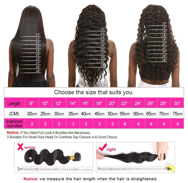 Body Wave 9A Bundle